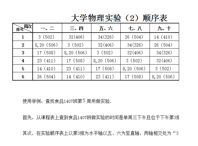 大学物理实验安排表