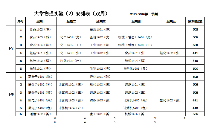 大学物理实验安排表